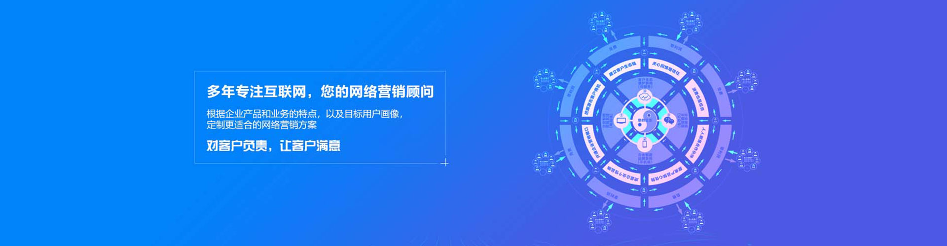 怀化竞价代运营